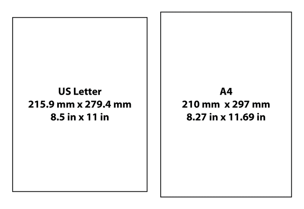 A4 labels sheets vs US letter