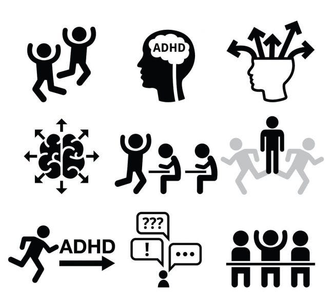 breaking down adhd symptoms graphic