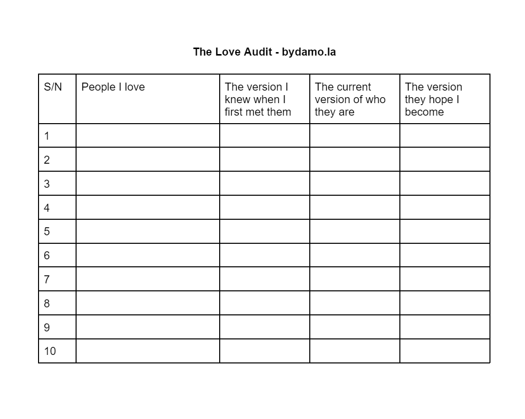 The love audit - bydamo.la