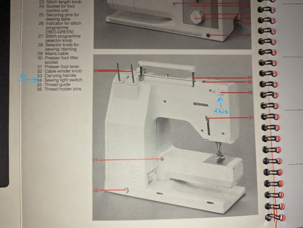 A photo of a page from the manual for my Bernina 1020 sewing machine. You can see an image of the back of the sewing machine, where there is a square button on the back. I've marked up the image with an arrow and the word "this" in blue. You can see the corresponding descriptor for that button, which is "sewing light switch," and next to that I've marked it with an arrow and three exclamation points.