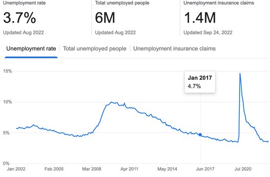 Unemployment.jpg