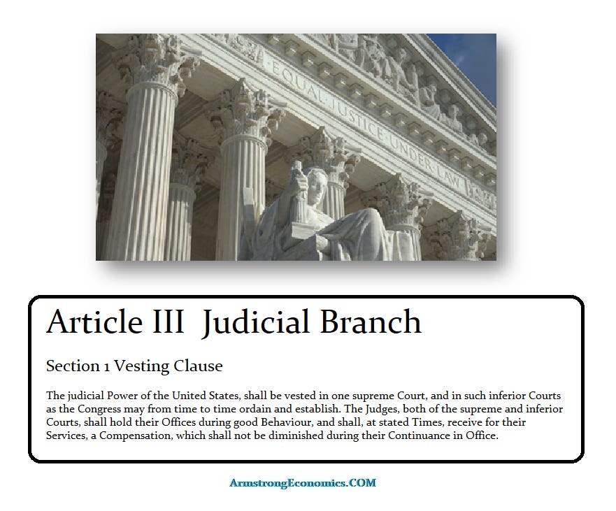 Supreme Court Article III