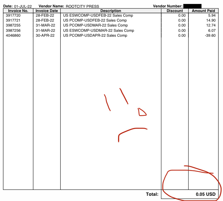 royalty statement for $0.05 US Dollars