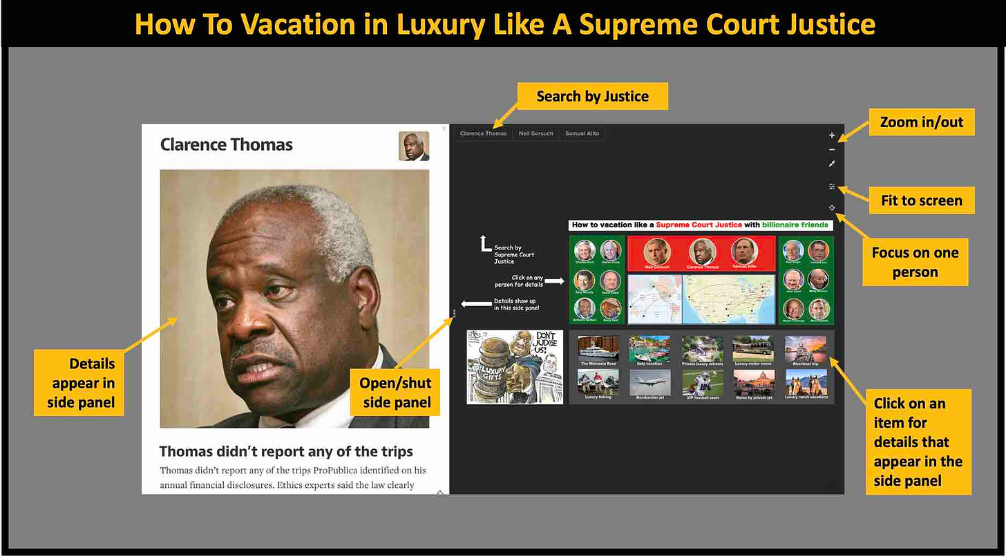 How to use the map on HOW TO VACATION IN LUXURY FOR FREE LIKE A SUPREME COURT JUSTICE