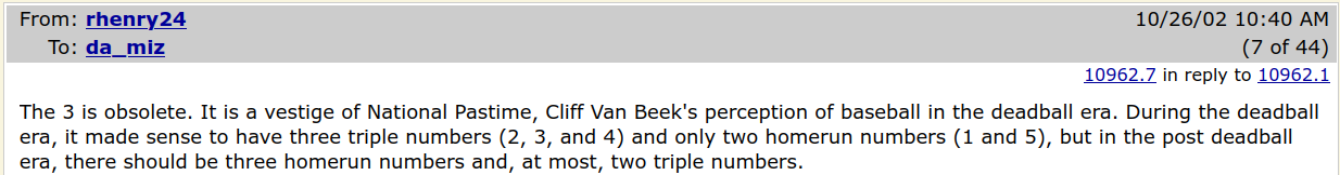 APBA Between The Lines Robert Henry Post