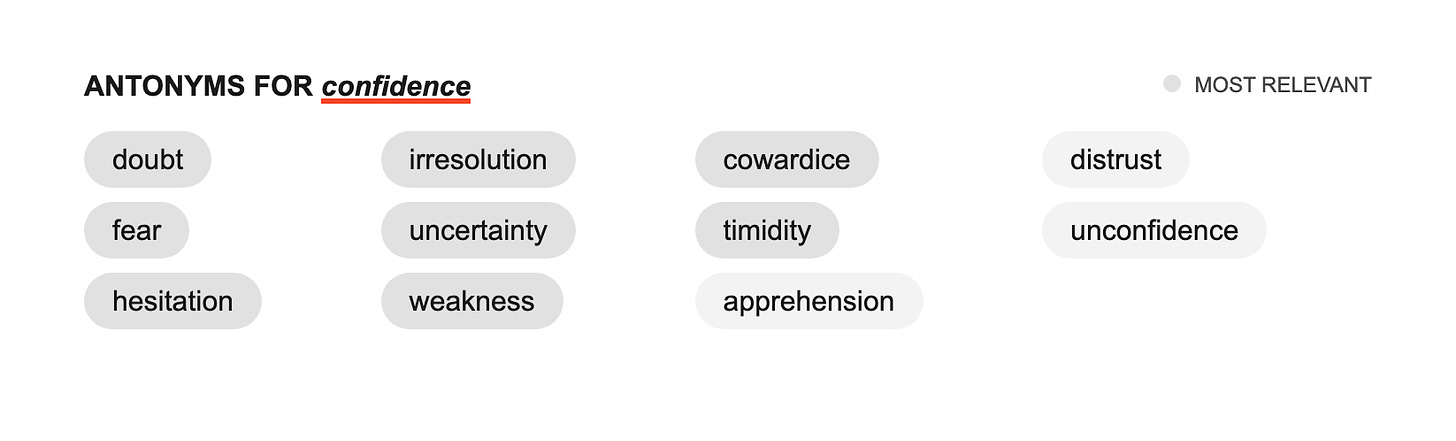 screenshot of antonyms for confidence from thesaurus dot com - doubt, fear, hesitation, irresolution, uncertainty, weakness, cowardice, timidity, apprehension, distrust, unconfidence