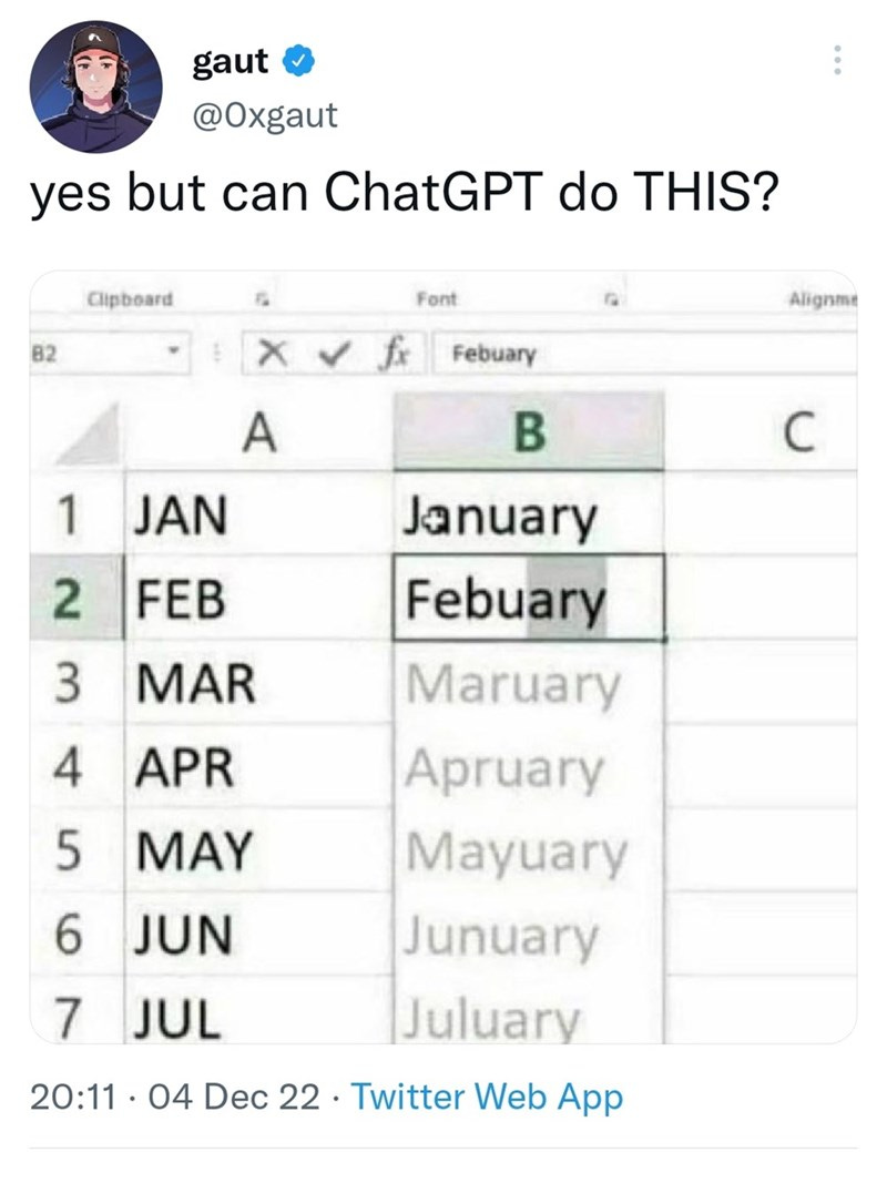 Rectangle - gaut @Oxgaut yes but can ChatGPT do THIS? Clipboard 82 Font X✔ fx Febuary A B 1 JAN January 2 FEB Febuary 3 MAR Maruary 4 APR Apruary 5 MAY Mayuary 6 JUN Junuary 7 JUL Juluary 20:11 04 Dec 22 Twitter Web App Alignme C