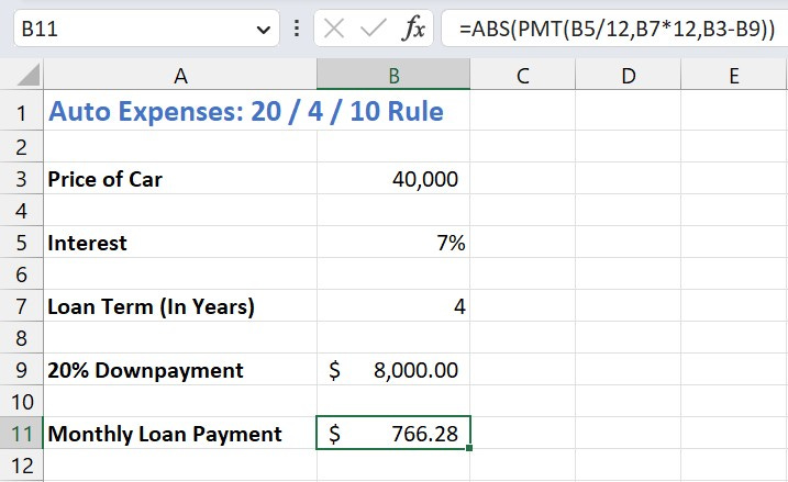 Spreadsheet that calculates the 20 / 4 / 10 rule