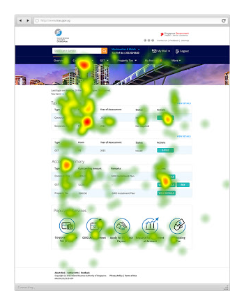 An example of a ETS results for a web page showing a heatmap of where a user lingers and for how long.