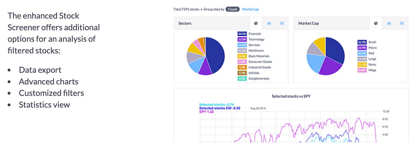 FINVIZ enhanced stock screener overview