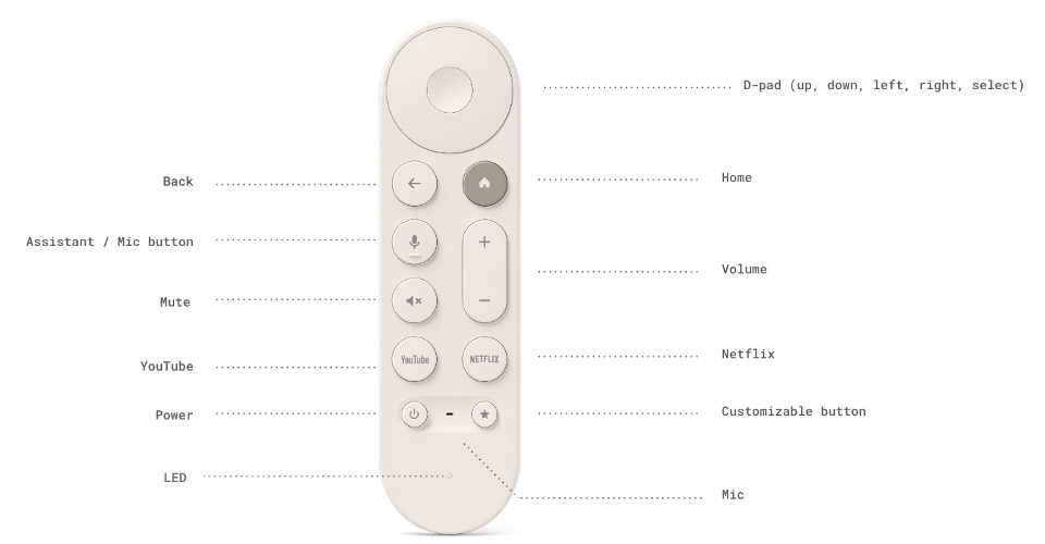 Meet Google TV Streamer Voice Remote - Google TV Help