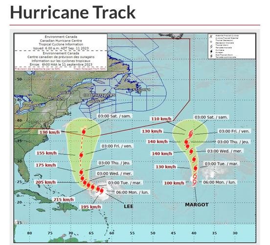 May be an image of map, tornado and text that says "Hurricane Track Environment Canada Tropical 6.00a.m.AD ouragans Treasem wéts3ubtrsio QUEBEC Montréal TORONTO JOHN'S CHARLOTTETOWN HALIFAX 03:00 Sat. sam. 130 km/h 110 km/h 03:00 Sat. sam. 130 km/h 155 km/h 03:00 140 km/h 175 km/h 03:00 Fri./ ven. 140 km/h 03:00 Thu. jeu. 03:00 Thu: jeu. 205 km/h 03:00 Wed. mer. Wed. mer. 130 km/h 20. 03:00 Tue. mar. 03:00 Tue. mar. 215km/h km/h 100 km/h 06:00 Mon. lun. 06:00 Mon. lun. km/h 15 · LEE ....... 75 MARGOT 50 35 30"