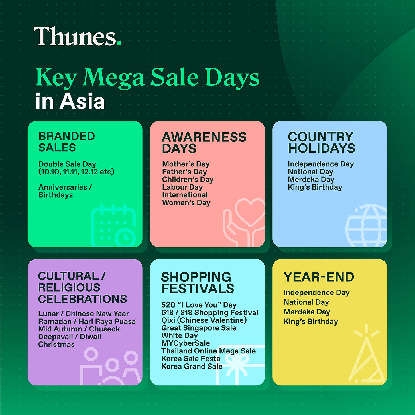 Successful business models in Southeast Asia | Most popular e-commerce campaigns by Thunes