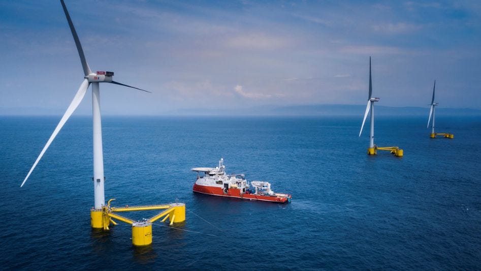Floating Offshore Wind Is Driven By Dramatic Innovation - WindCycle