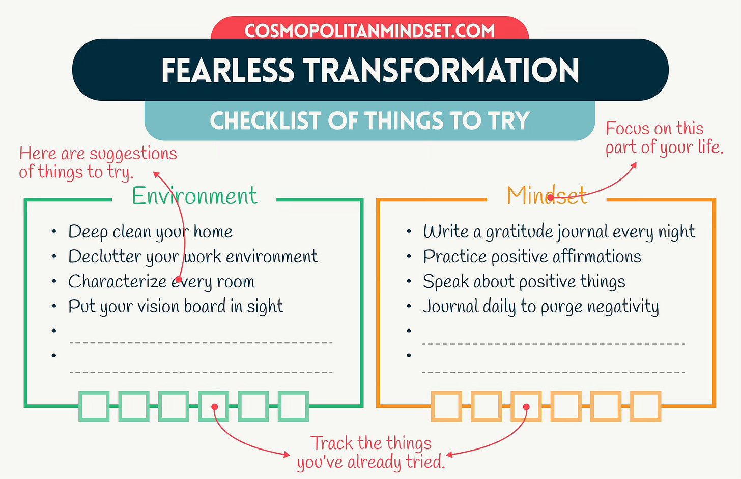 Fearless Transformation — Checklist of Things to Try — Instructions