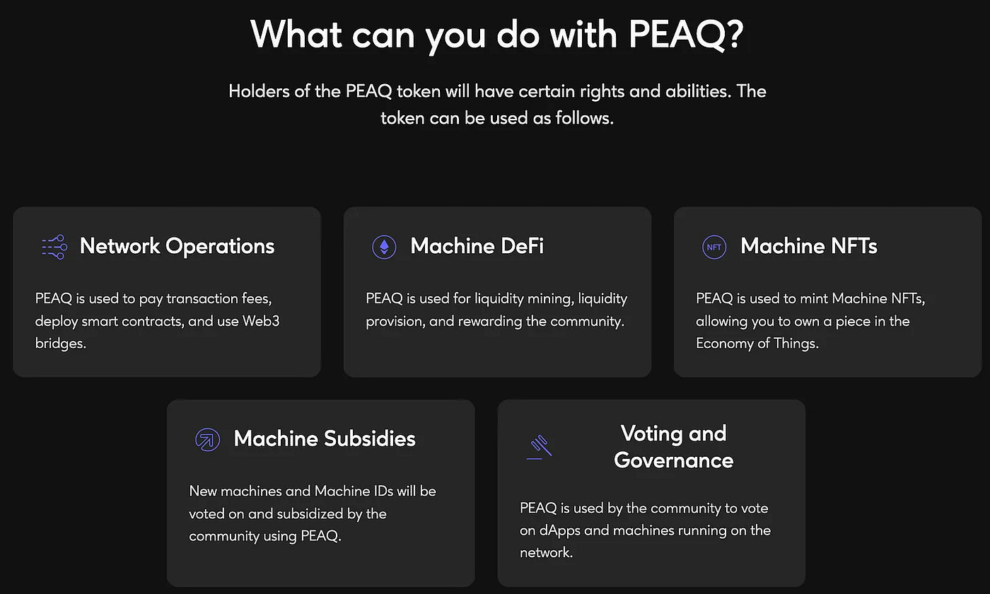 Ilia Nicolaevich Zavialov about Peaq. | by Ilia Nicolaevich Zavialov |  Medium