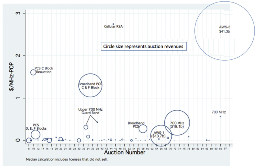 Diagram

Description automatically generated