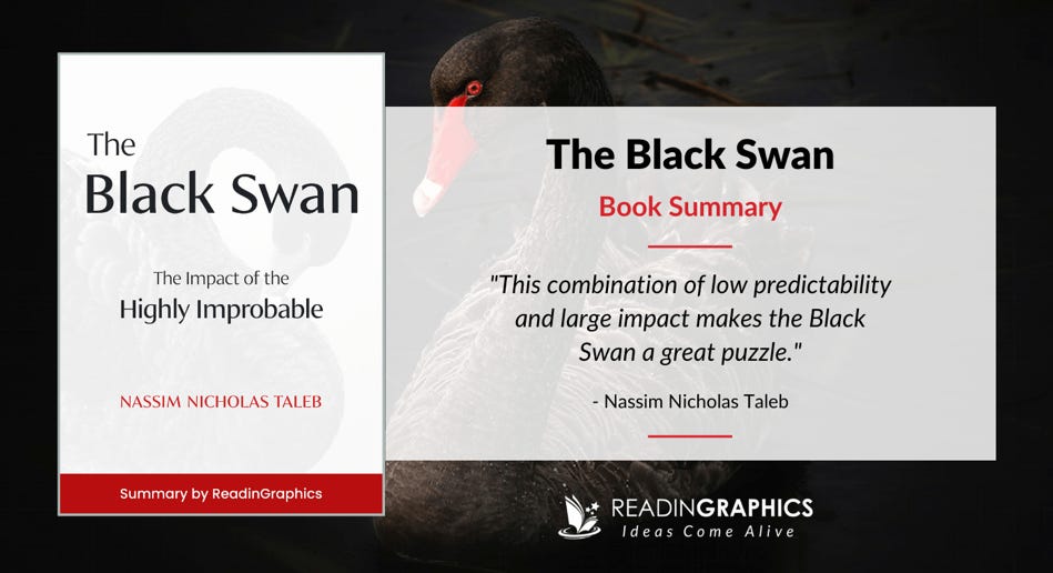 Book Summary - The Black Swan : The Impact of the Highly Improbable