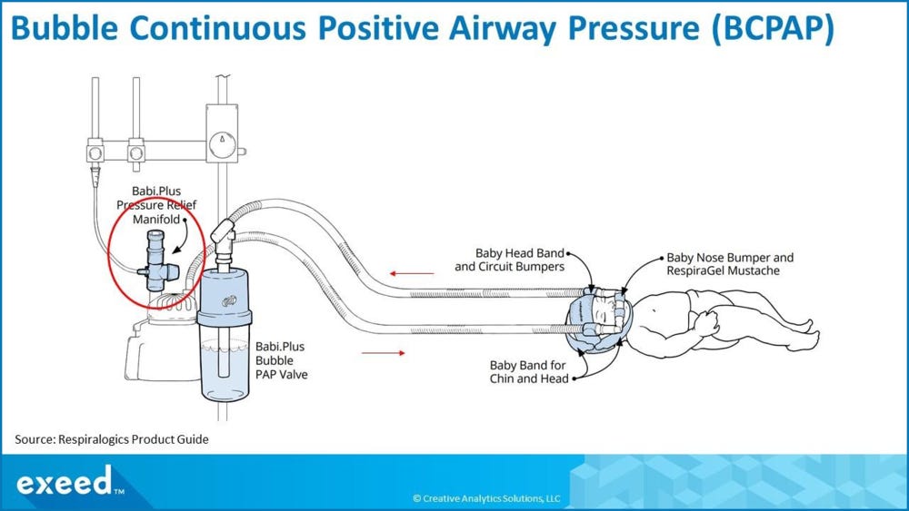 Bubble continuous positive airway pressure