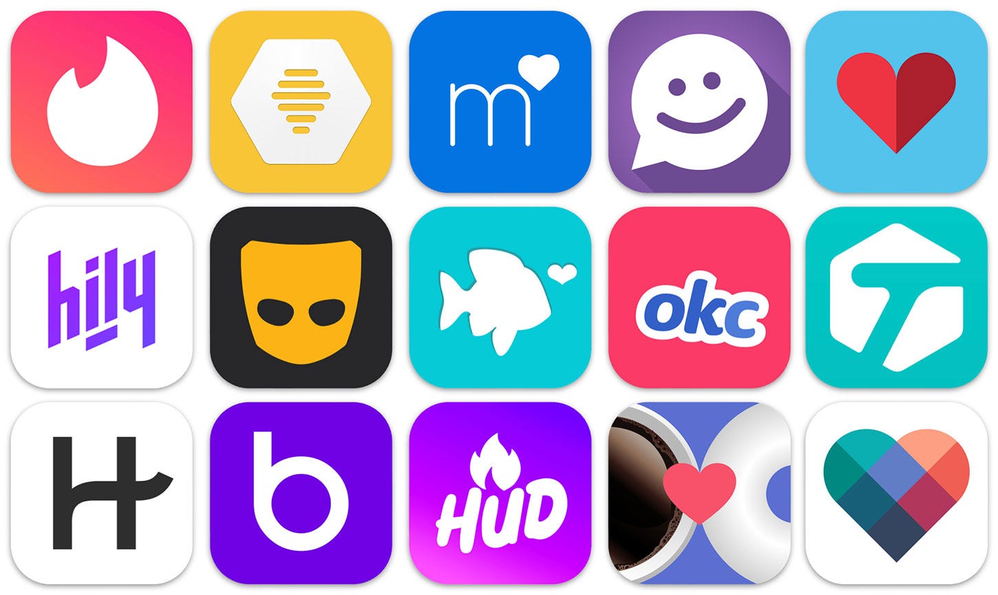 Top 20 Dating Apps – Telegraph