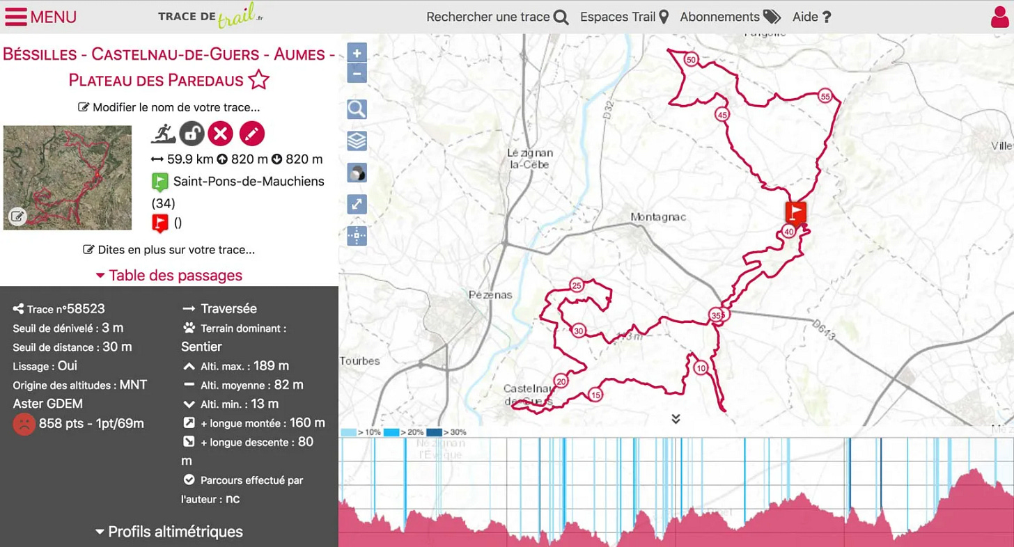 Trace de Trail