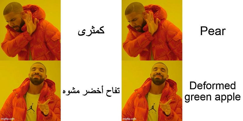 “Drake Meme” showing him saying no to “Pear” (in Arabic text كمثري) but then saying yes to “Deformed green apple” in Arabic (تفاح اخضر مشوه). Arabic version: on the left — the Arabic version: Right . Look at Drake Meme here: https://www.google.com/search?q=Drake+meme&sa=X&rlz=1C5CHFA_enUS924US924&tbm=isch&source=iu&ictx=1&fir=wkp5KIcsbadQ6M%252Cld88y8zSHG54qM%252C_&vet=1&usg=AI4_-kQV-LITmsAxFIxEcCO4l5TA7azVXA&ved=2ahUKEwjF0LT3r6XyAhXNuZ4KHXZpDuMQ9QF6BAgVEAE&biw=1618&bih=912#imgrc=wkp5KIcsbadQ6M