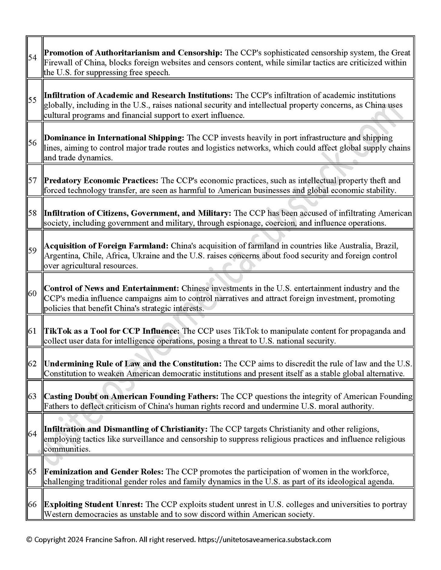 CCP Tactics / Tactical Incursions Table - Page 7: A snapshot list of CCP strategies for global dominance and resource control.