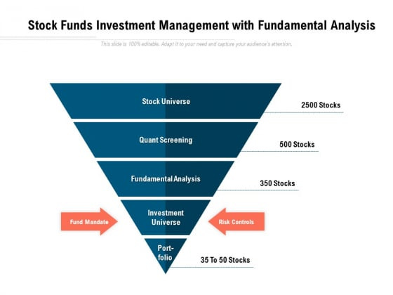 Stock Funds Investment Management With Fundamental Analysis Ppt PowerPoint  Presentation Show Display - PowerPoint Templates