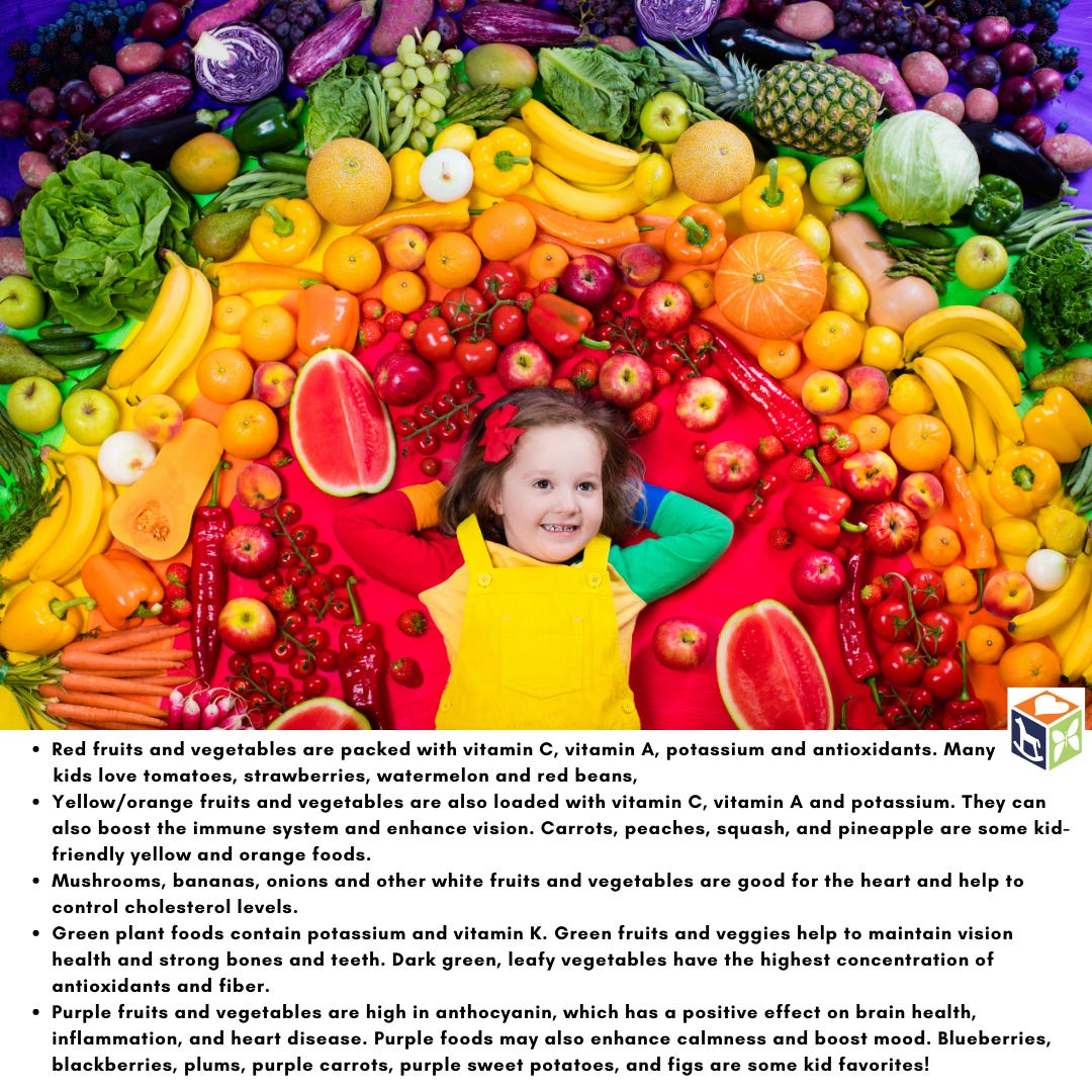 The top of this image has a rainbow of fruits and vegetables with a child in a colorful yellow, red, and green shirt smiling under the food rainbow. Words underneath say Red fruits and vegetables are packed with vitamin C, vitamin A, potassium and antioxidants. Many        kids love tomatoes, strawberries, watermelon and red beans,  Yellow/orange fruits and vegetables are also loaded with vitamin C, vitamin A and potassium. They can also boost the immune system and enhance vision. Carrots, peaches, squash, and pineapple are some kid-friendly yellow and orange foods. Mushrooms, bananas, onions and other white fruits and vegetables are good for the heart and help to control cholesterol levels. Green plant foods contain potassium and vitamin K. Green fruits and veggies help to maintain vision health and strong bones and teeth. Dark green, leafy vegetables have the highest concentration of antioxidants and fiber. Purple fruits and vegetables are high in anthocyanin, which has a positive effect on brain health, inflammation, and heart disease. Purple foods may also enhance calmness and boost mood. Blueberries, blackberries, plums, purple carrots, purple sweet potatoes, and figs are some kid favorites!