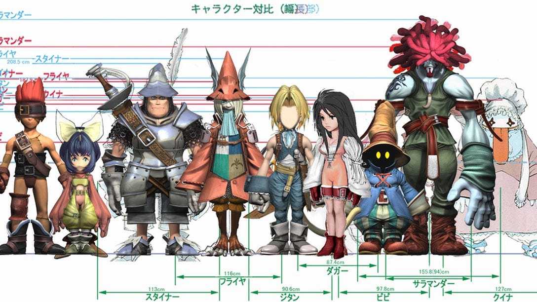 Memories of life working on Final Fantasy IX, available with PlayStation Now