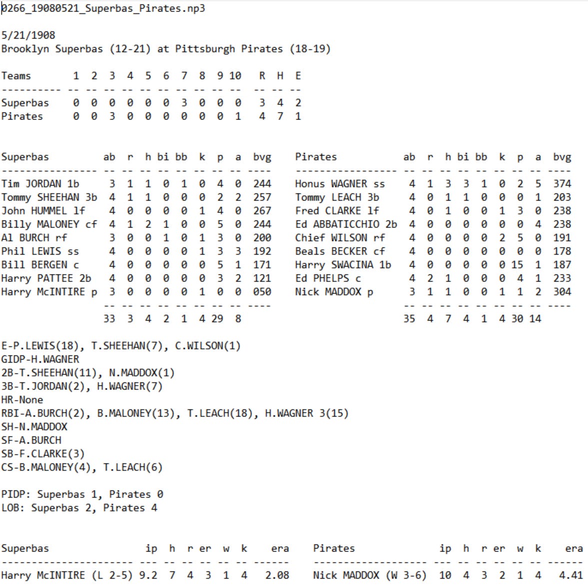 Skeetersoft NPIII Boxscore 1908 Superbas Pirates