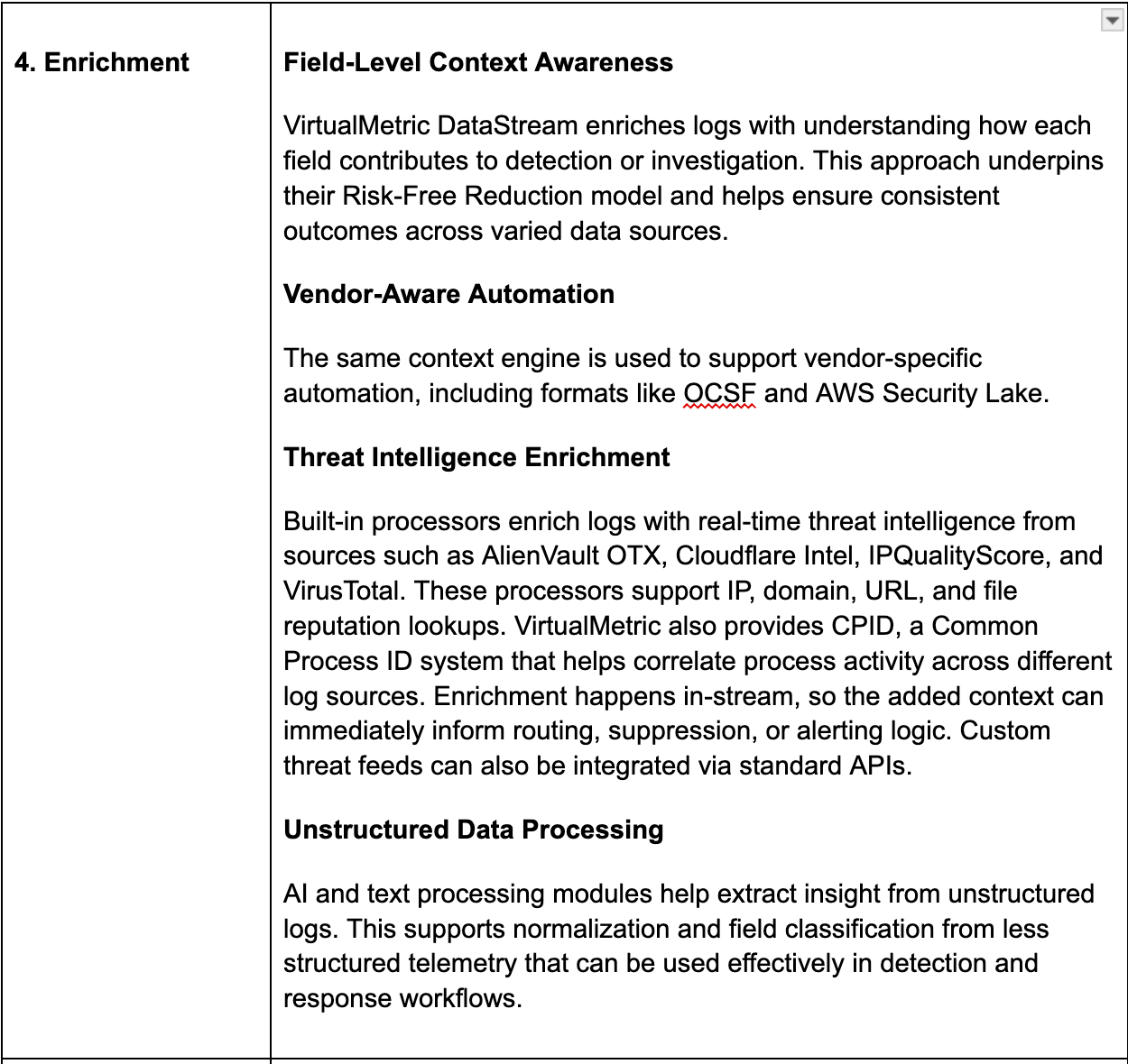 VirtualMetric Pipeline Capabilities 2
