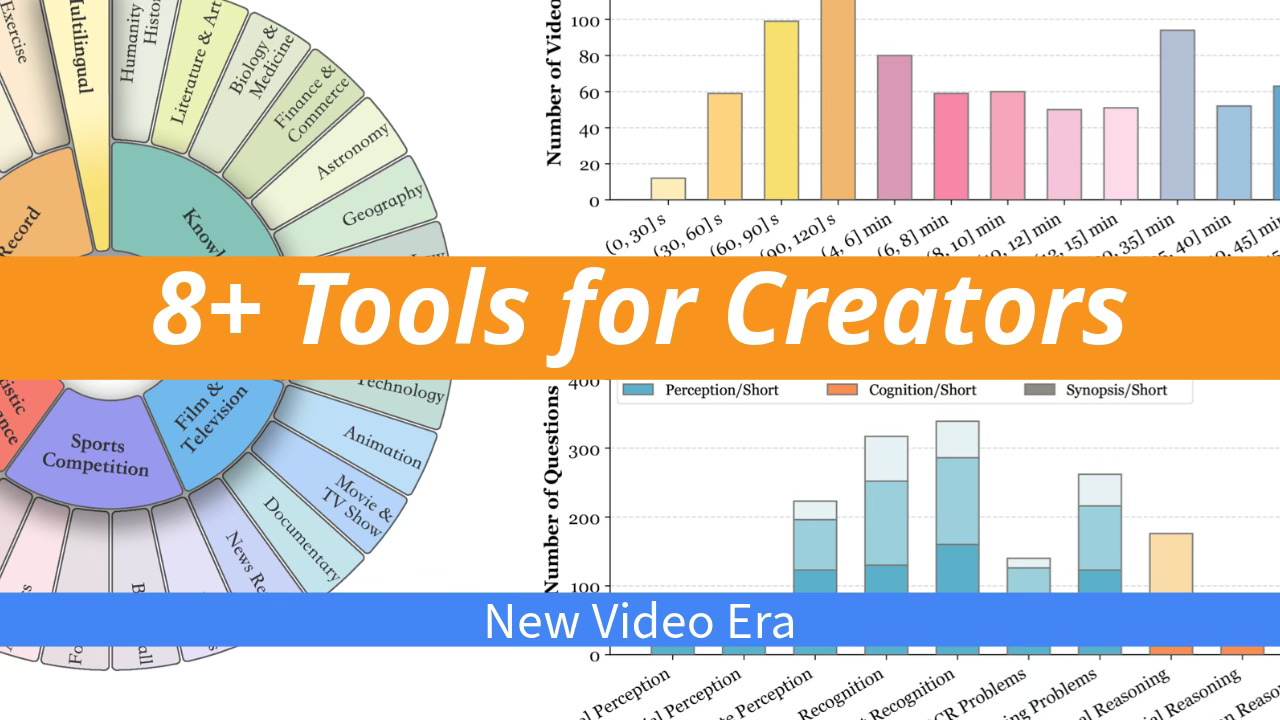 2024 New AI Video Tools