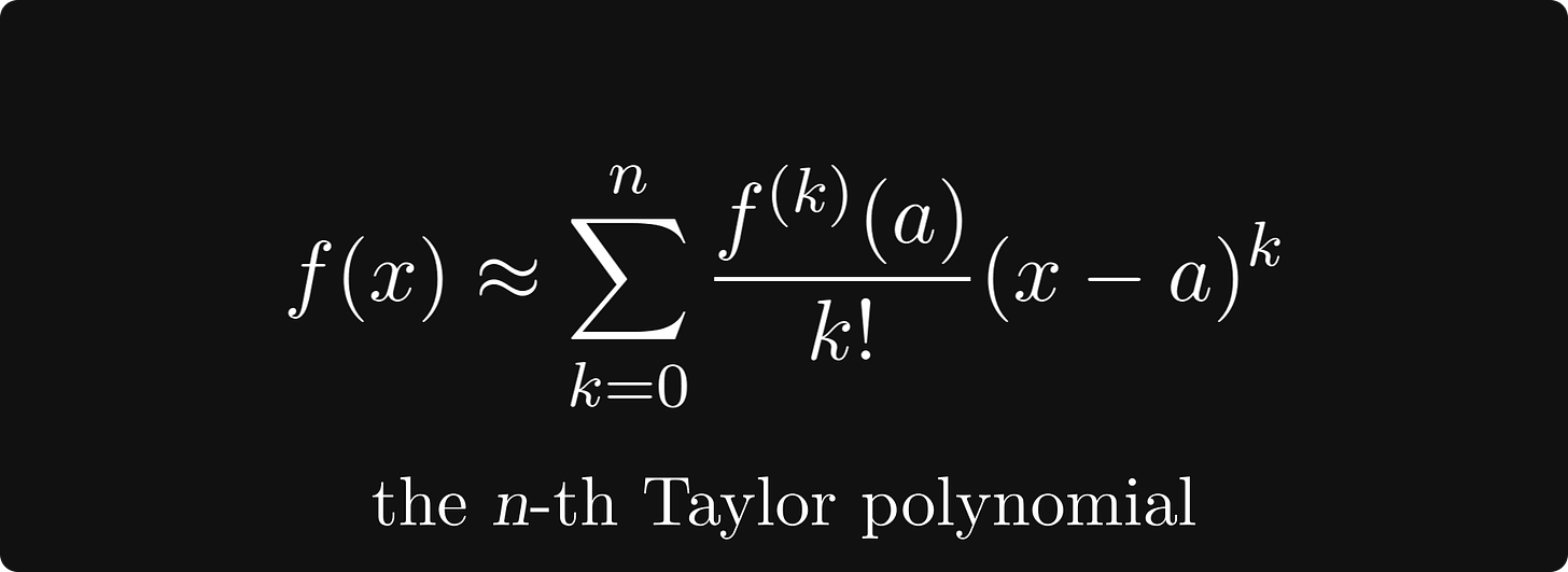 The n-th Taylor polynomial