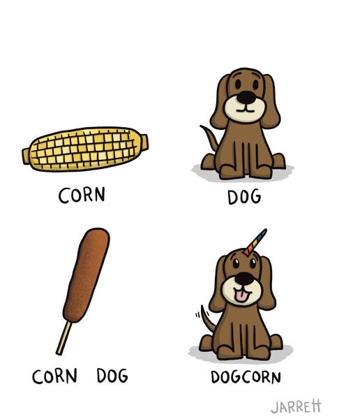 An ear of corn labeled “CORN.” A dog labeled “DOG.” A corn dog labeled “CORN DOG.” And a dog with a horn labeled “DOGCORN.”