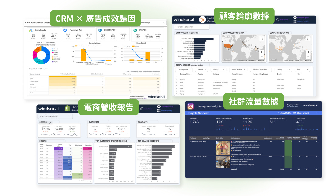 Looker Studio 相關應用情境舉例