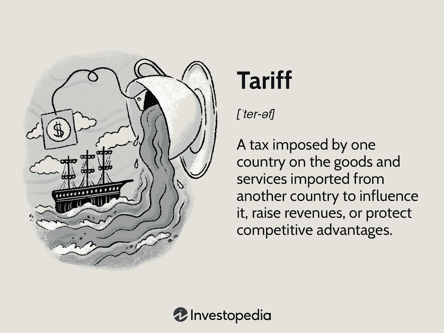 What Is a Tariff and Why Are They Important?