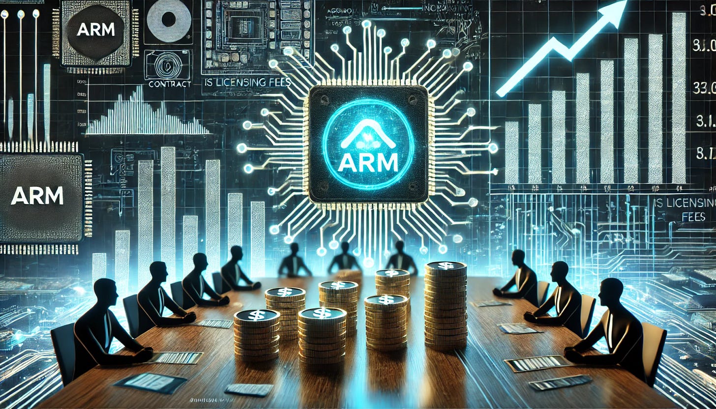 A 16:9 futuristic illustration symbolizing ARM increasing its licensing fees. The scene features a glowing ARM logo at the center, surrounded by stacks of coins and upward-trending holographic graphs representing rising costs. In the background, a negotiation table with silhouettes of business executives emphasizes the corporate nature of the fee adjustment. The environment includes digital schematics of ARM chip designs and contract holograms, reflecting the impact on the tech industry. The overall atmosphere conveys a sense of financial growth and strategic decision-making.