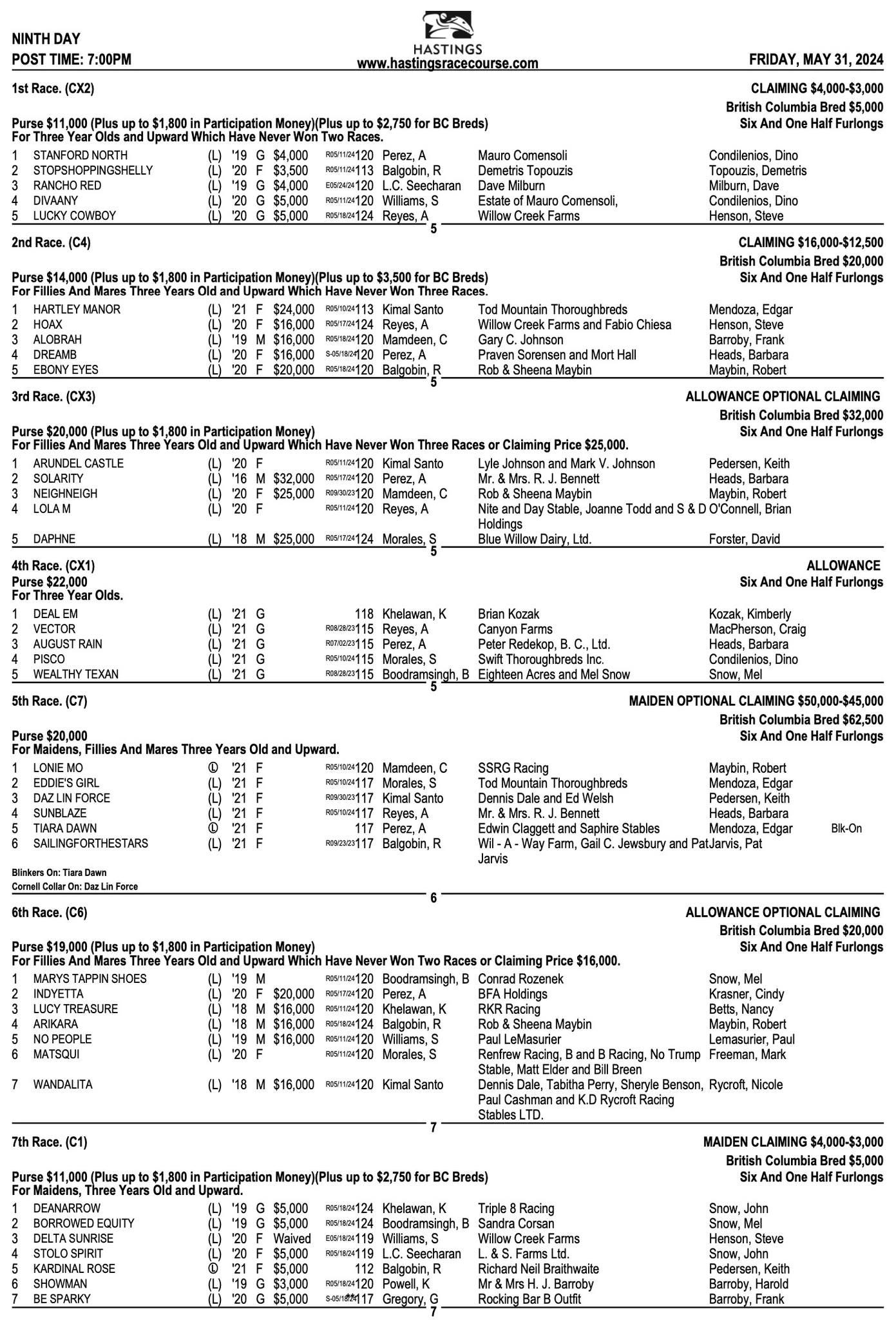 May be an image of text that says 'POST Race. HASTINGS $1,800i STANFCADNORTH DIVAANY Brads) MAY Perez CLAIMING $4,000-$3, Bredsso Comensoi Seecharan ixAnd And Furlongs ปนว Comensoli, Tapouzis Years HaRx S,Dino $16,000-$12,50 500 Columbla $20,000 Thcroughbreds Furlongs Sheena Years CASTLE Maytin, DAPHNE $25,000 25,000. Mr.8 CLAIMING British Columbia Bred$ Furlongs (CX1) LI'18 Jahnsan $25,000 70124 Pedersen, Mautin addan Forster, BSC:115 ALLOWANCE Furlongs EDDES Dino $50,000-$4 $62,5 Furlongs One Mre Mendaza, Mendaza, Edgar Participation Blk-On SHOES TREASURE RacBs Claiming $16,000. CLAIMING British Columbia Bred$ Furlongs WANDALITA Paul No rump Freeman, Tabithal ,Shervde $1,800 $2,750 TOLOSPIRIT COOIT ROSE 210184119 CLAIMING $4,000-$3 Columbia red$5, Furlongs Powel,K RockingBa Outit Barroby,'