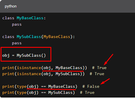 This shows that type() only returns True if the object is an instance of exactly that type, without considering any subclasses.