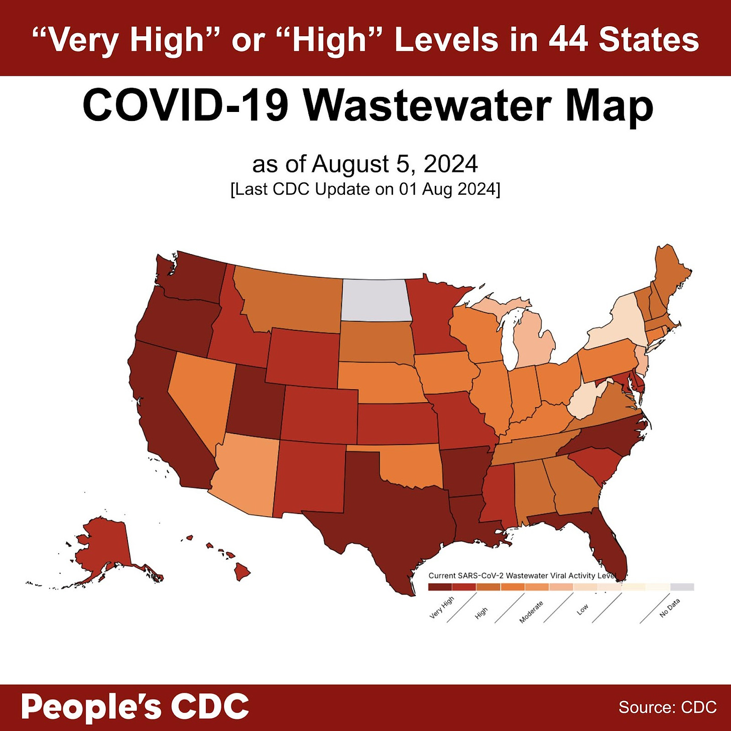 A map of the United States color-coded in shades of maroon, orange and gray displaying SARS-CoV-2 Wastewater Viral Activity level as of August 1, 2024, where deeper tones correlate to higher viral activity and gray indicates “Insufficient,” or “No Data.” Text above the map reads “Very High” or “High” levels in 44 states. Viral activity is “Moderate” in 4 states, “Low” in 2 states, and data is unavailable for North Dakota, Guam, Puerto Rico, and the U.S. Virgin Islands. At the bottom, text reads People’s CDC. Source: CDC.