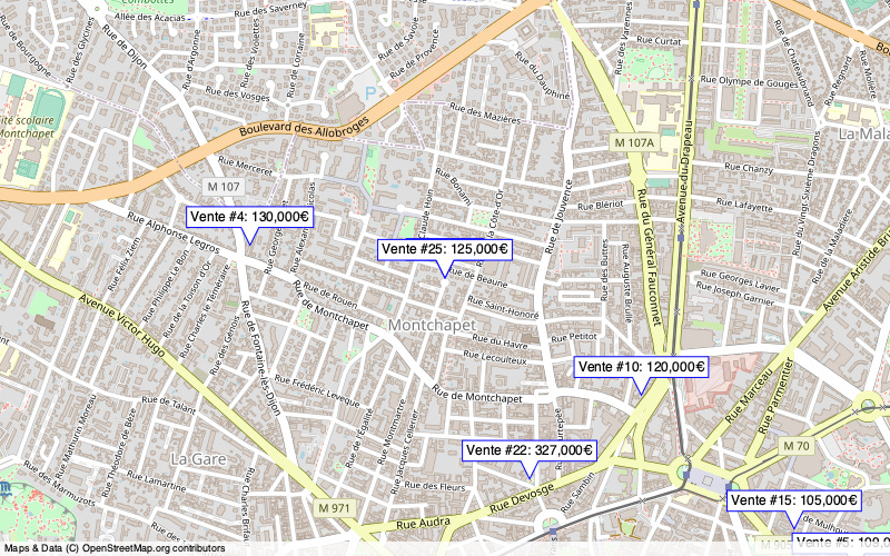 Overview