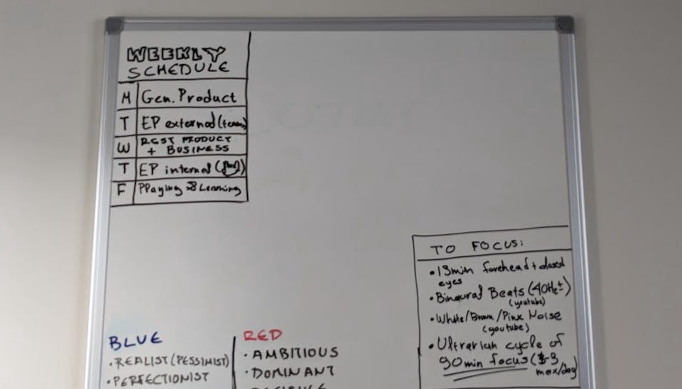 A whiteboard picture of a weekly schedule broken down by day, each one holding a specific focus item. And a focus section with bullet points on 13min forehead + closed eyes focus, Binaural beats, White/Brown/Pink noise and ultrarian cycle of 90min focus.