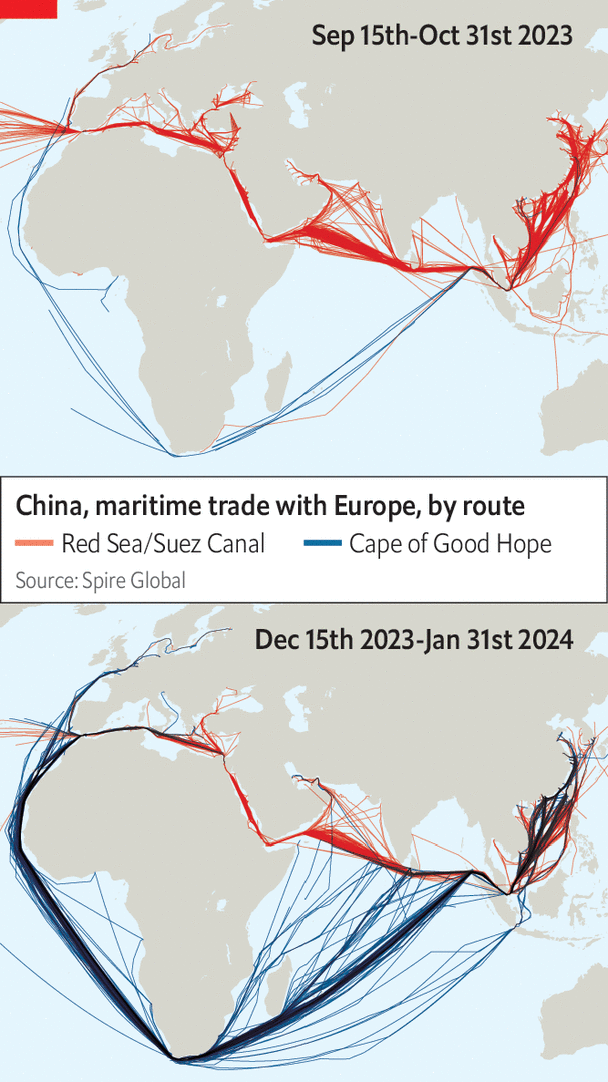 Is China a winner from the Red Sea attacks?