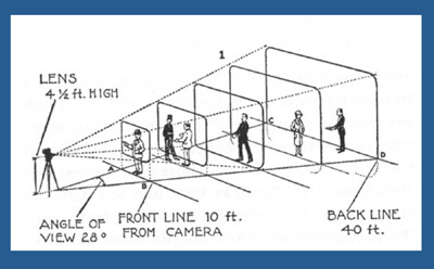 Diagram 400 Diagram 400