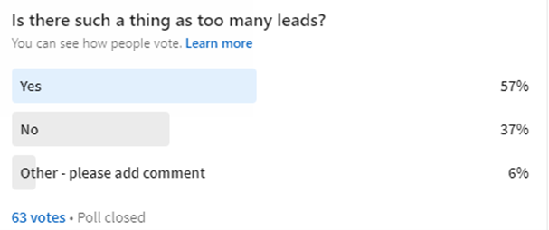 Is there such as thing as too many leads? - 6 ways to ensure there isn't