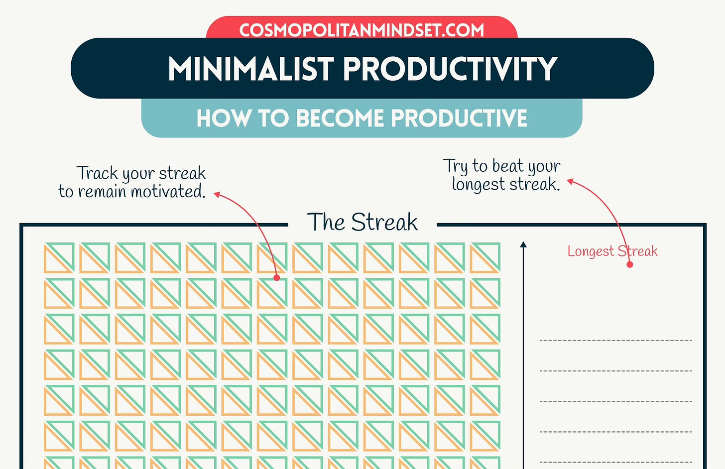 Minimalist Productivity — Hot to Become Productive Instructions
