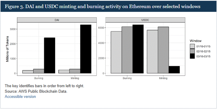 A graph of different sizes and colors

AI-generated content may be incorrect.