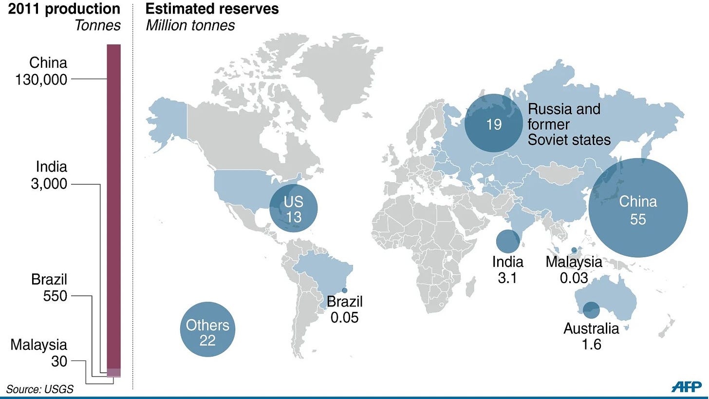 Mapa global reservas tierras raras