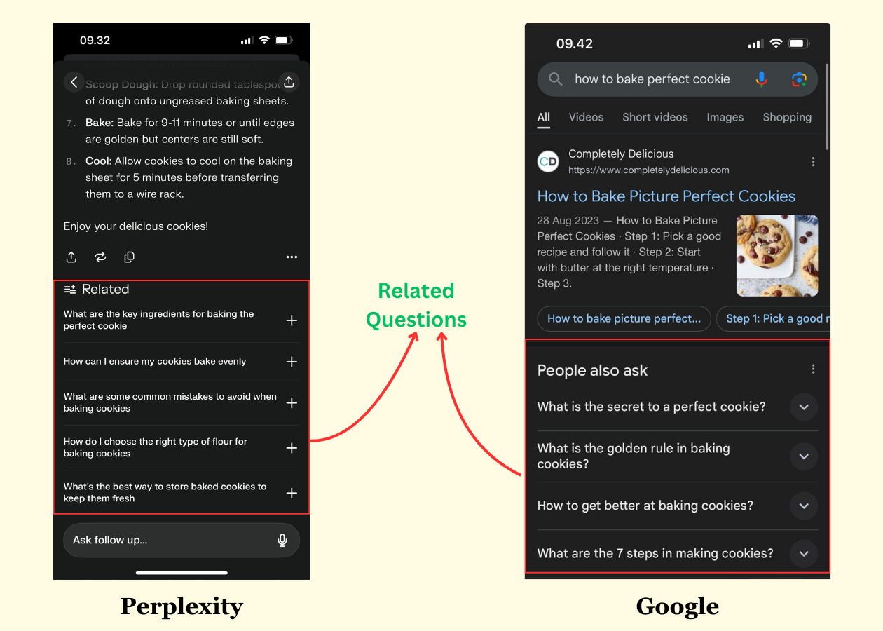 Perplexity vs Google’s Search Related Questions